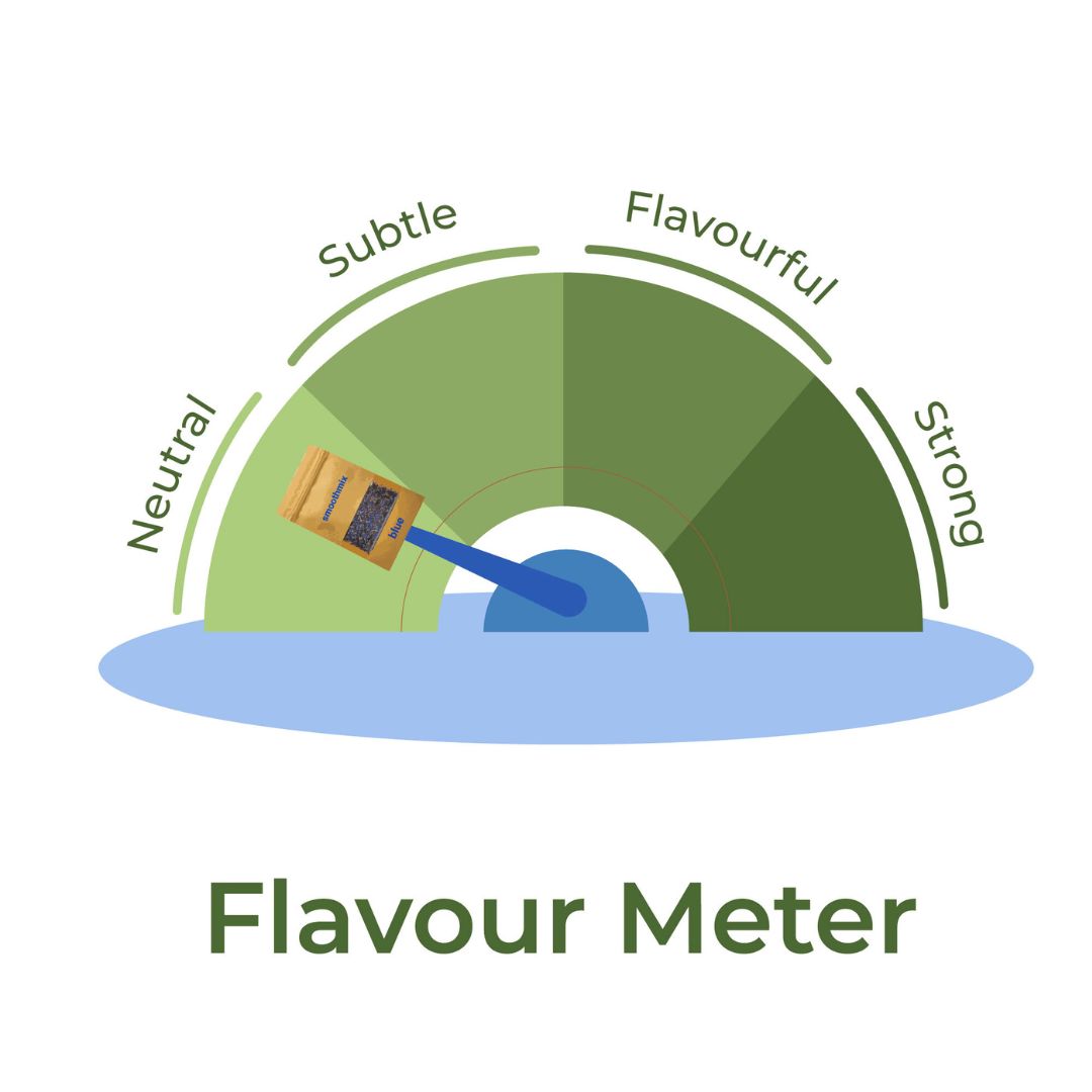 Smoothmix Blue Flavour Meter