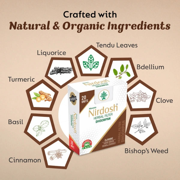 Nirdosh Herbal Filter Dhoompan Ingredients