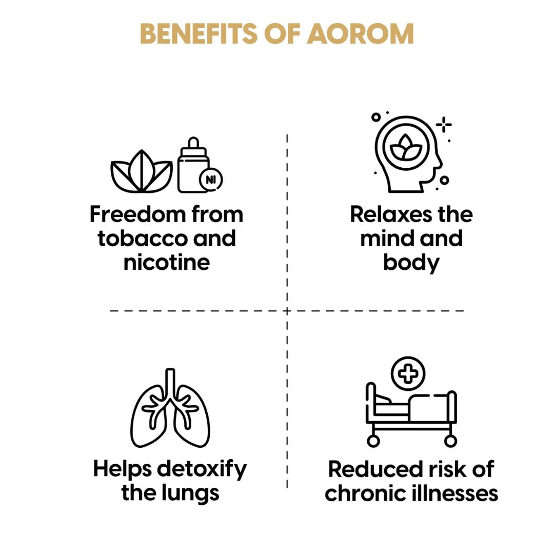 Benifits of aorom